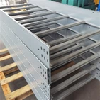 سناریوهای قابل اجرا برای سینیهای کابل گالوانیزه داغ- چیست؟